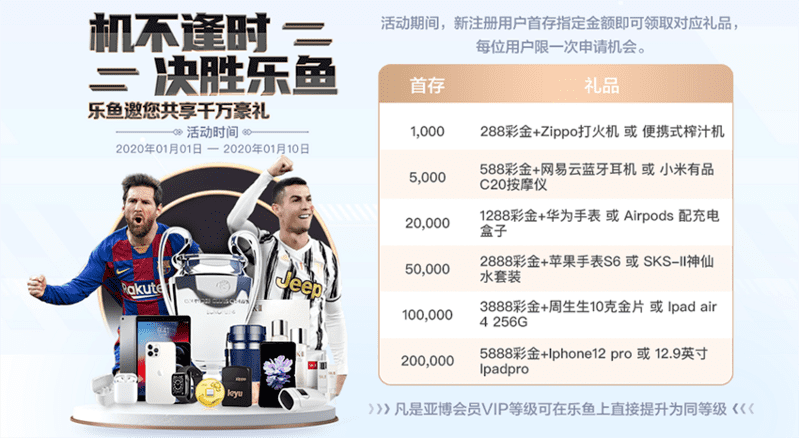 乐鱼体育 乐鱼体育