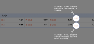 足球博彩:FB-SPORTS足球投注技巧和规则 12 betting_7